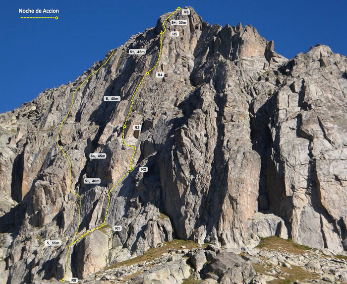 Noche de acción al Pa de Sucre liveatsummit